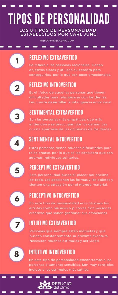 Las 10 características de la Personalidad de los。